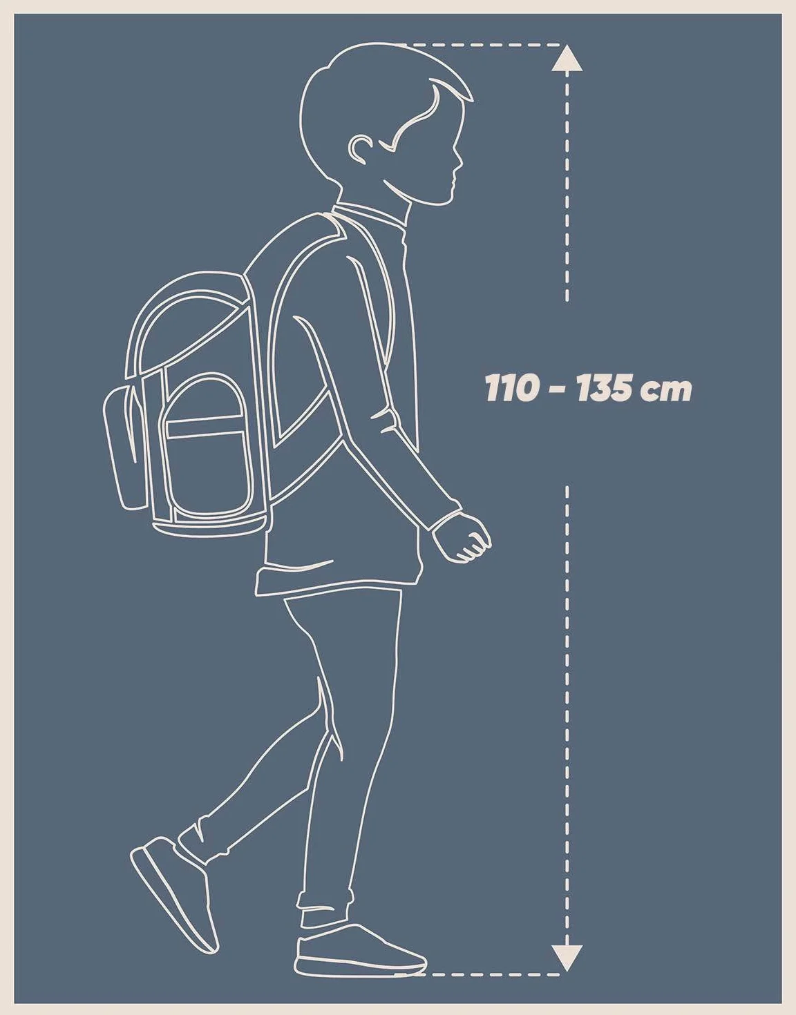 Baagl Shelly - Juego de 3 mochilas escolares para niños a partir de 1ª clase, mochila ergonómica para escuela primaria con correa para el pecho, Space Shuttle, Juego de mochila escolar