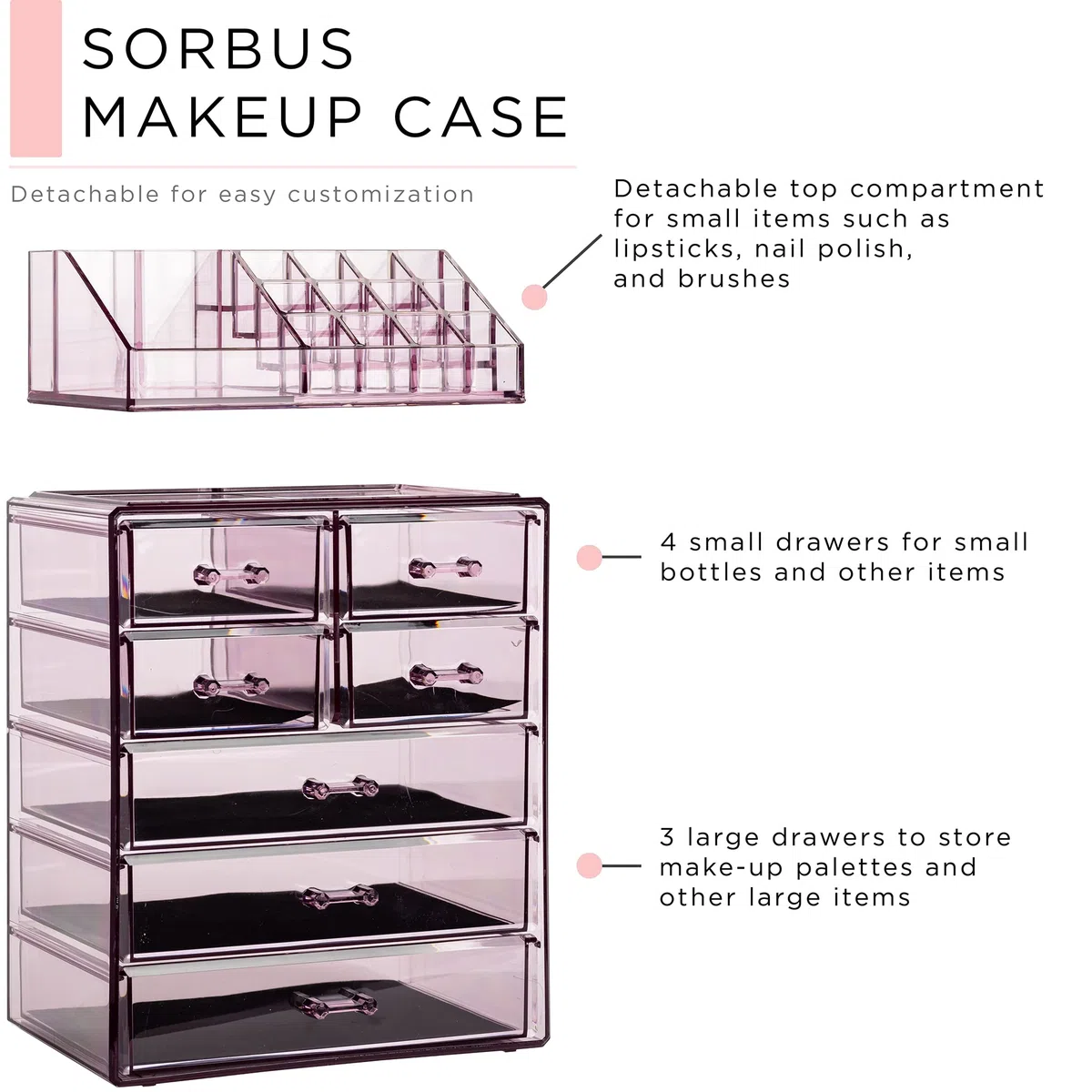 Sorbus Caja de almacenamiento de acrílico para cosméticos y joyas, diseño espacioso, ideal para cuarto de baño, tocador, tocador y encimera