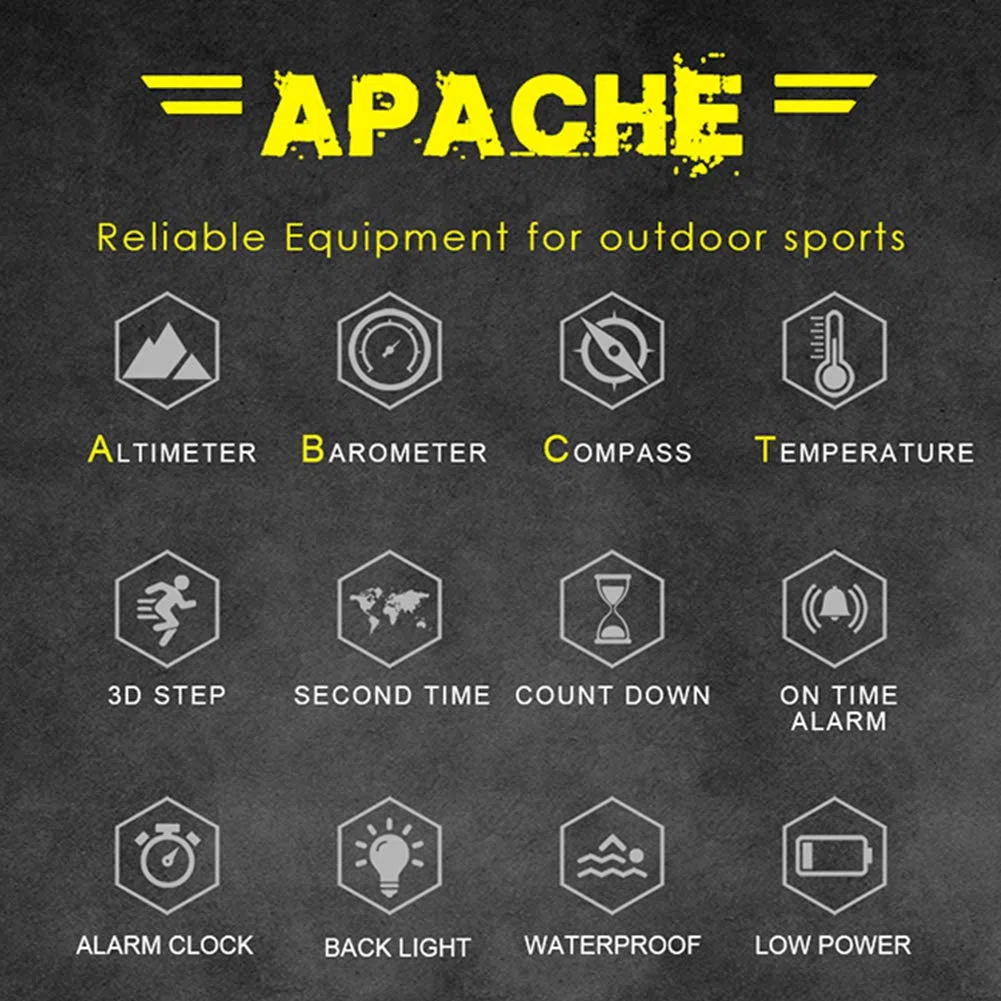 Reloj Militar para Exteriores para Hombre Pulsera Digital Multifuncional Banda de Nailon 50M altímetro barómetro brújula Reloj Resistente al Agua para montañismo natación Fitness (Black)