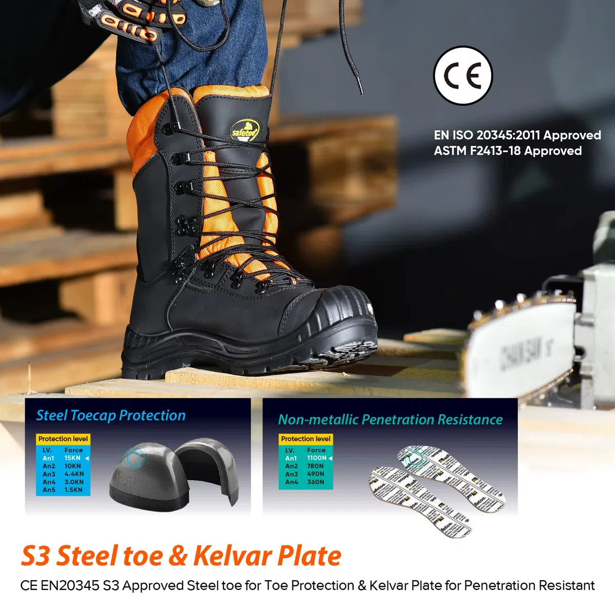 SAFETOE Sierra de Seguridad botas de protección de corte de grado 1, zapatos de construcción de madera con plantilla de espuma de memoria de cuero de acero pesado bovino calzado