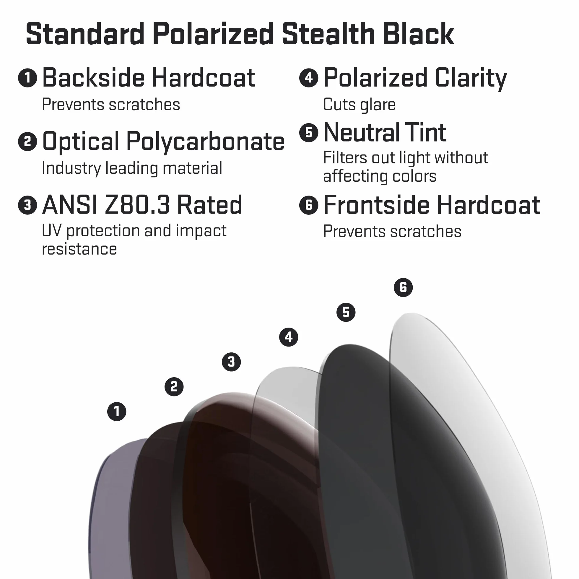 Revant Lentes de reemplazo compatibles con Oakley Garage Rock OO9175 | Compatible con OO9175, Polarizado disponible, 100 % protección UV, Resistente a impactos y arañazos, Ajuste preciso