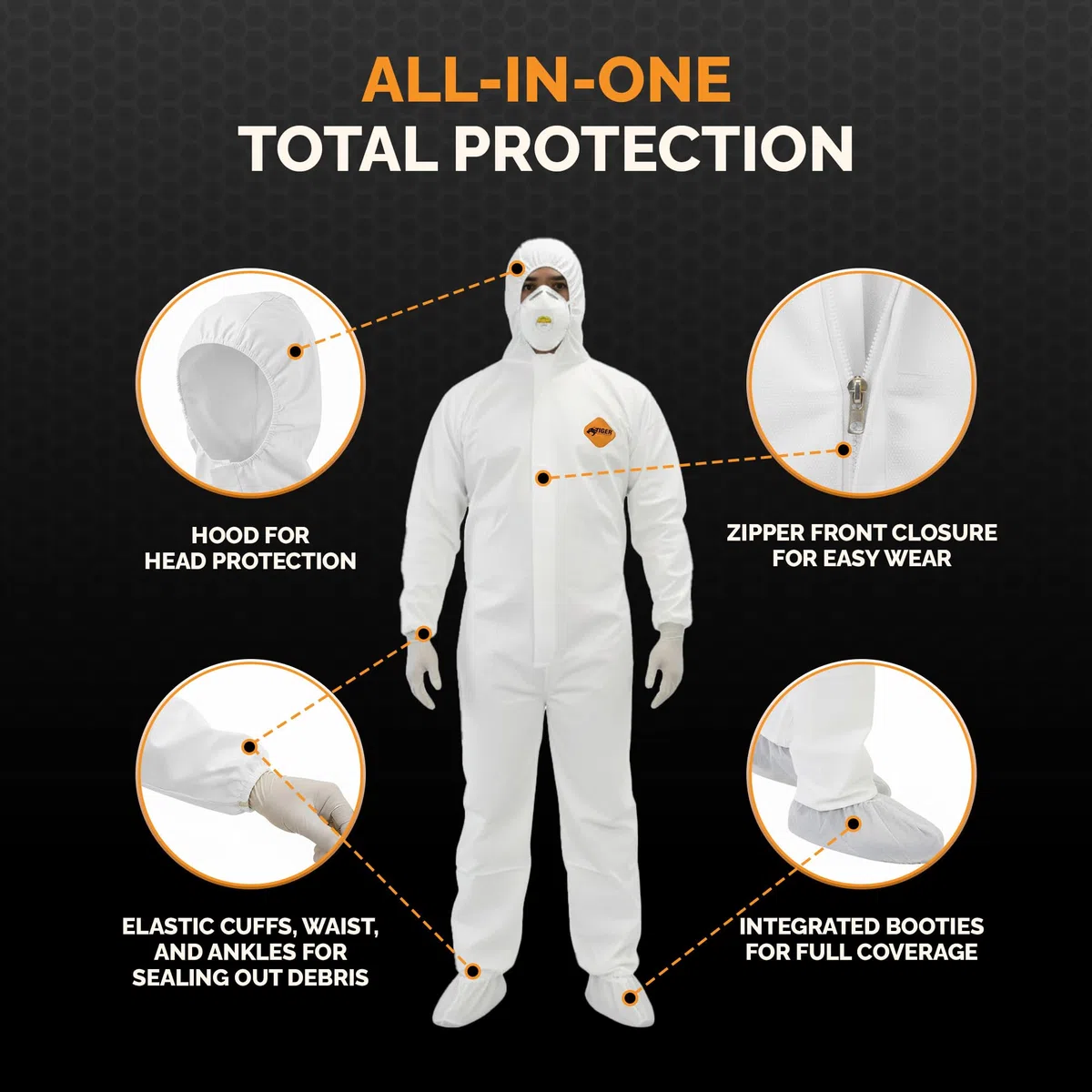 Tiger Tough - Juego de 3 combinaciones grandes para una máxima protección y comodidad