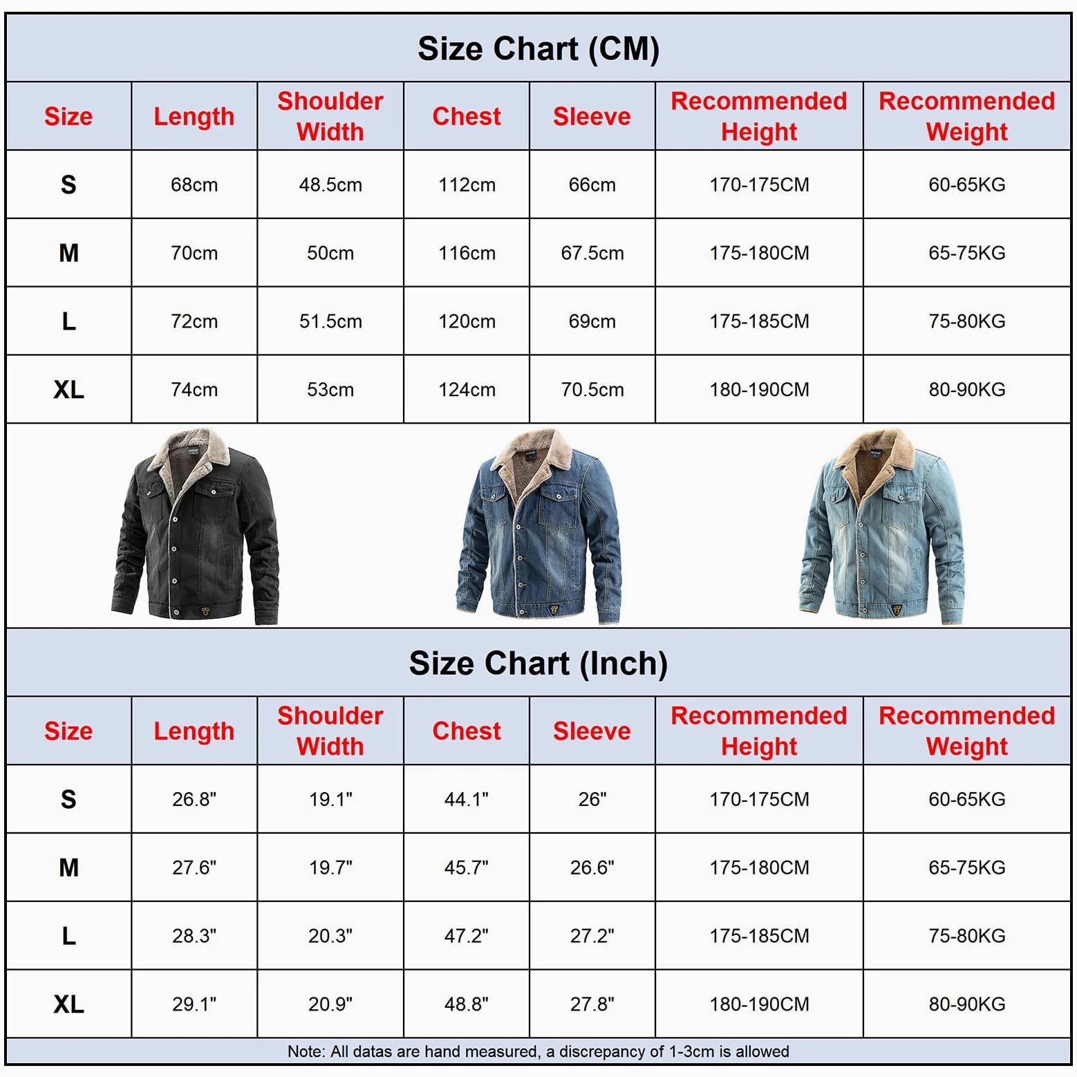 Hombre Invierno Chaqueta Vaquera con Forro Polar con Cuello Chaqueta Jeans de Felpa Cálida con Bolsillos
