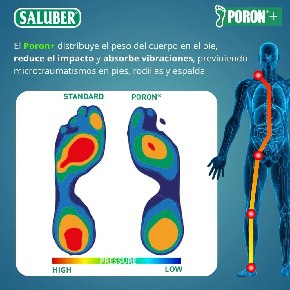 Plantillas Saluber Style Daily 405, ortopédicas, tecnología Poron+, membrana de carbón activo, elimina olores, plantillas de zapatos de acción transpirables, hombre y mujer, absorción de golpes (38)