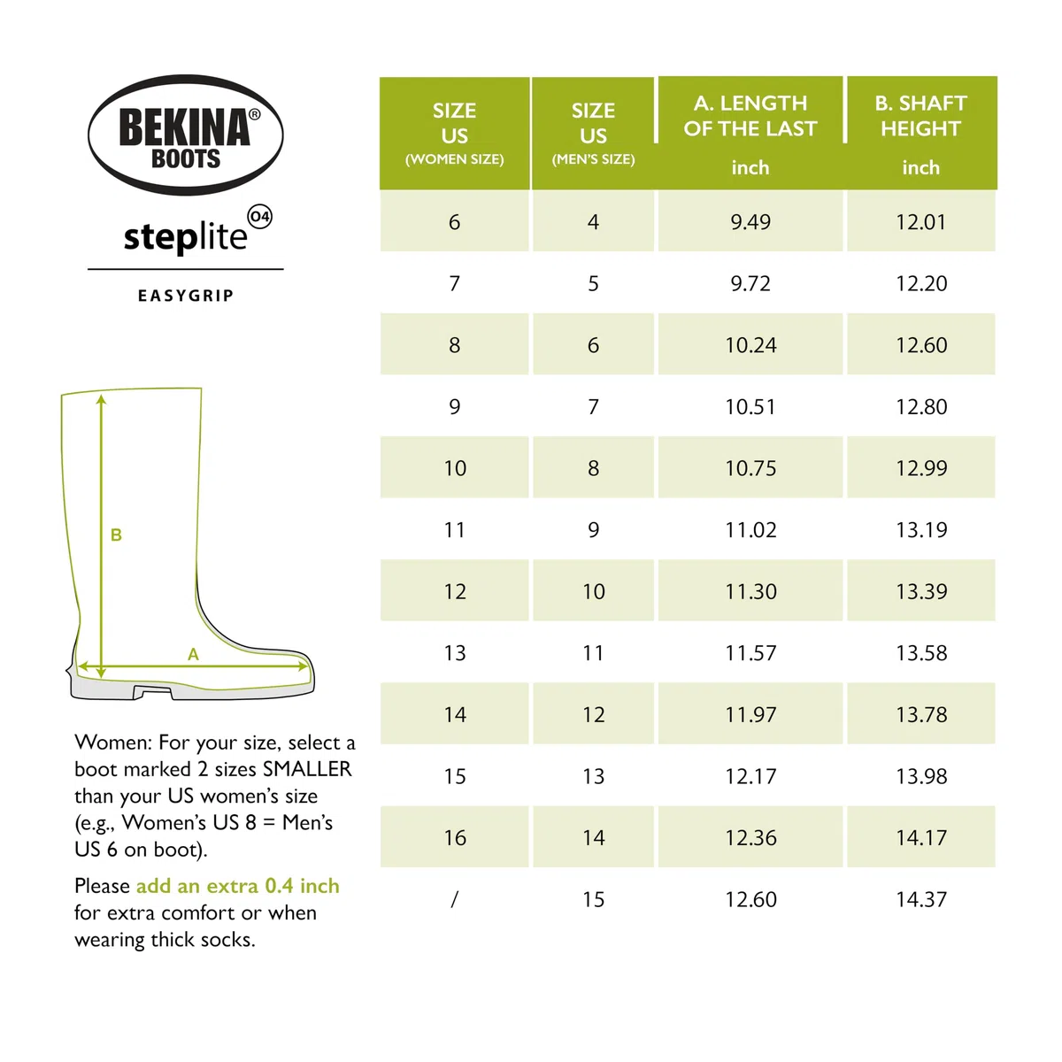 Botas de Seguridad para Hombres sin Puntera de Acero para la Agricultura, Ligeras, de Gran Comodidad, Suela Antideslizante, Resistentes al los Productos de Limpieza, Verde, EU 46