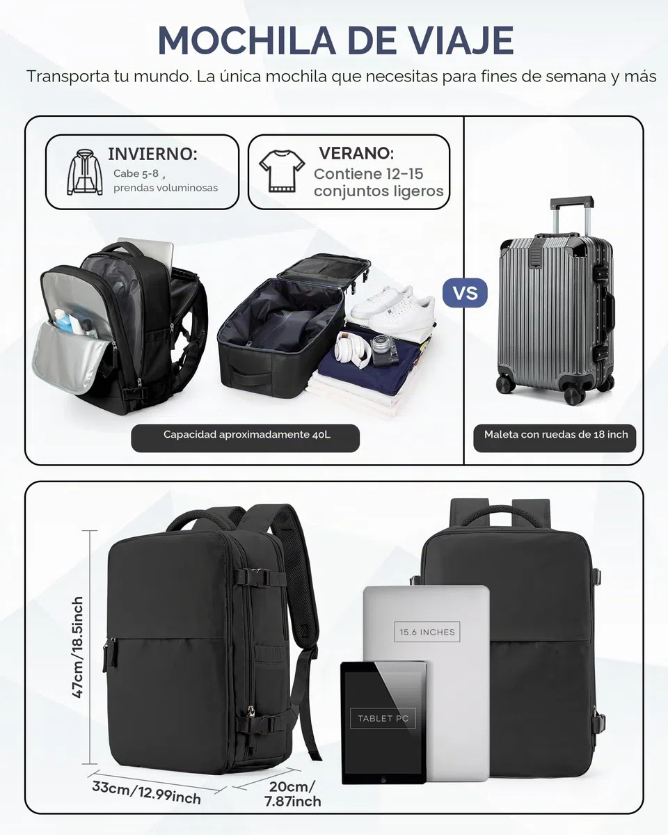 Mochila al Vacío con Bomba Mochila Viaje Cabina Avion con Compresión al Vacío Airbag, Impermeable, Equipaje de Mano para Hombre Mujer - Negro