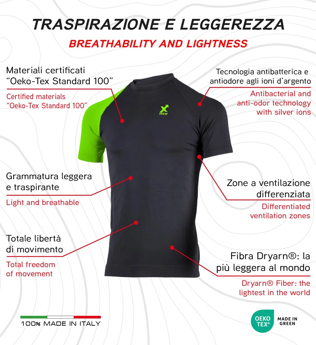 Camiseta Power 01 de manga corta negra S/M, camiseta técnica 4 estaciones, ligera y transpirable, para correr, senderismo y gimnasio