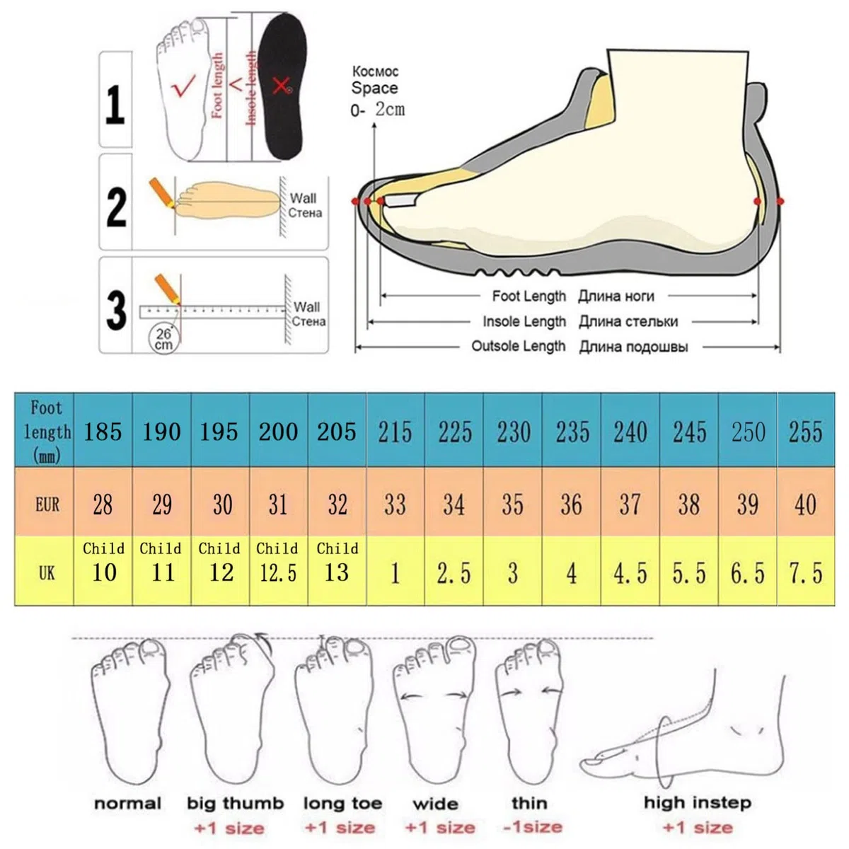 EMDPBD Zapatos de Patines para Niños Zapatillas Deportivas LED Zapatos con Ruedas Recargables USB para Niños Niñas Principiantes Regalo,Pink-30EU