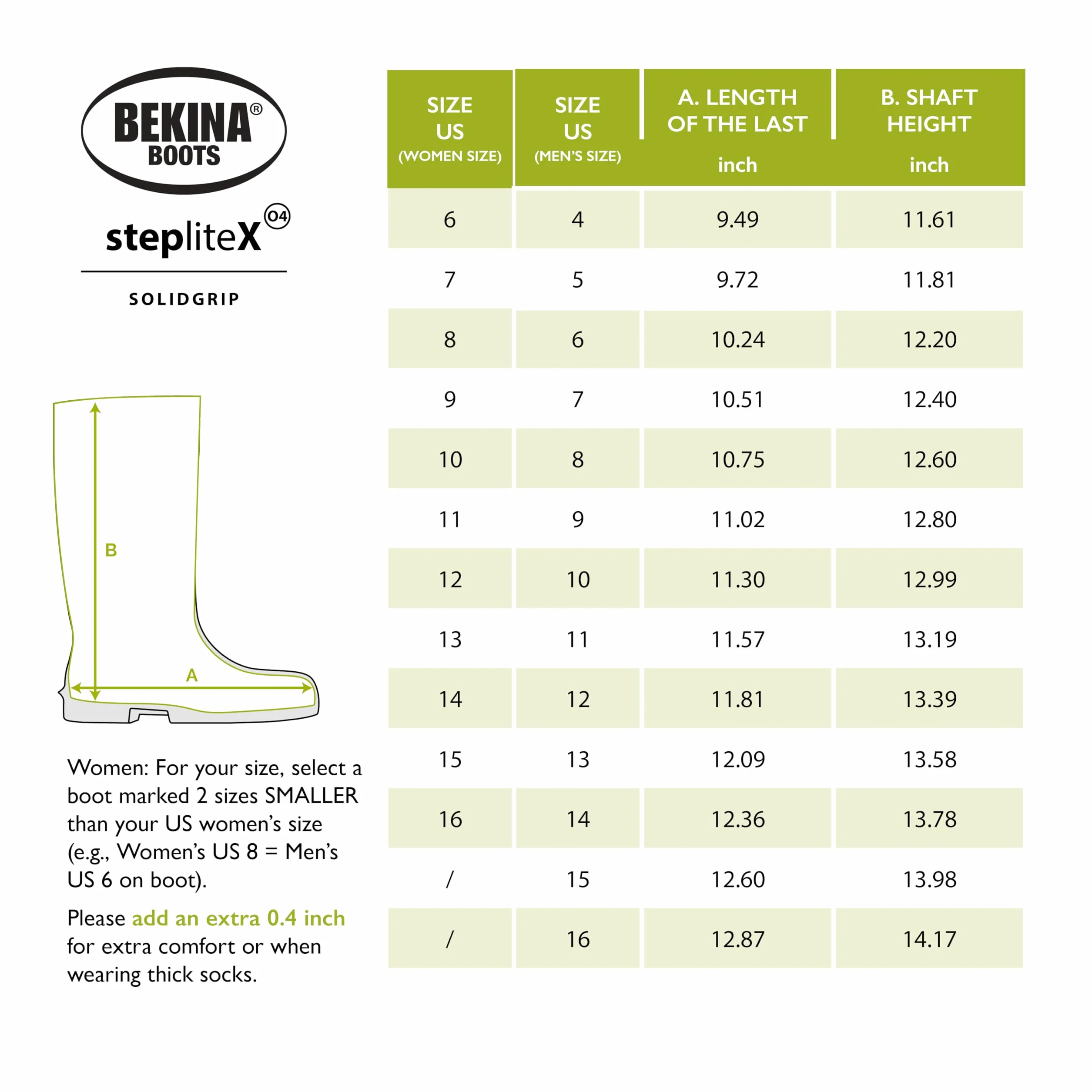 Bekina Bota de Trabajo Robusta para Mujeres y Hombres sin Puntera de Acero de Seguridad, para Uso agrícola, Garantiza una excelente adherencia, protección de Aislamiento -30 Grados, Verde, EU 40