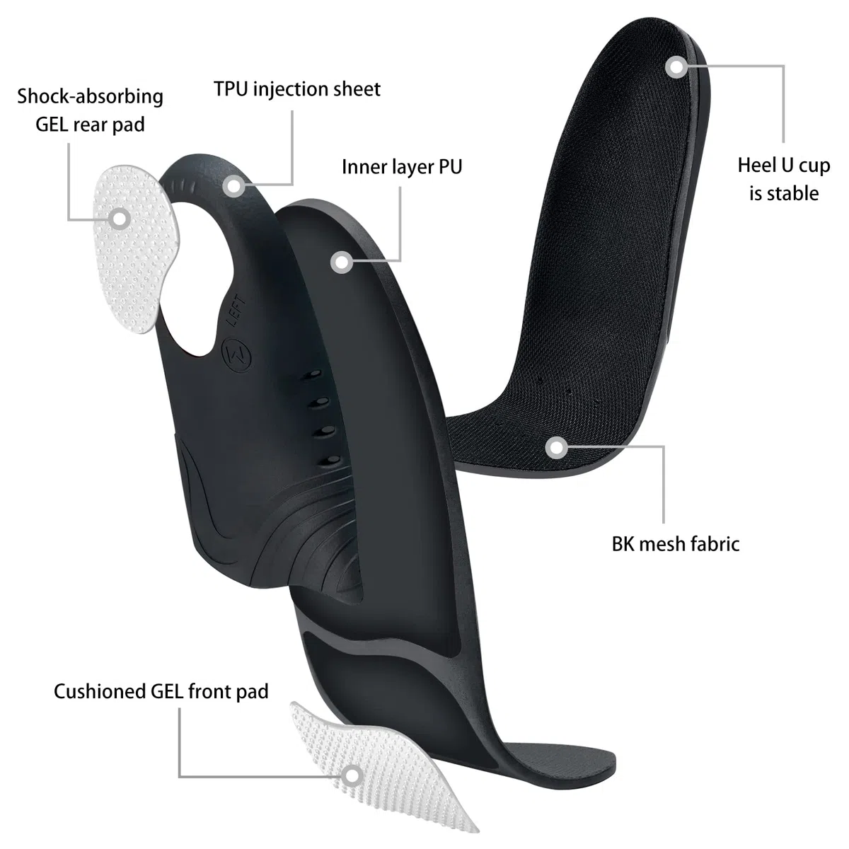 Plantillas para aliviar la fascitis plantar (220 libras), plantillas de soporte de arco para pies planos, plantillas de botas de trabajo, inserciones de soporte de arco de espuma viscoelástica para