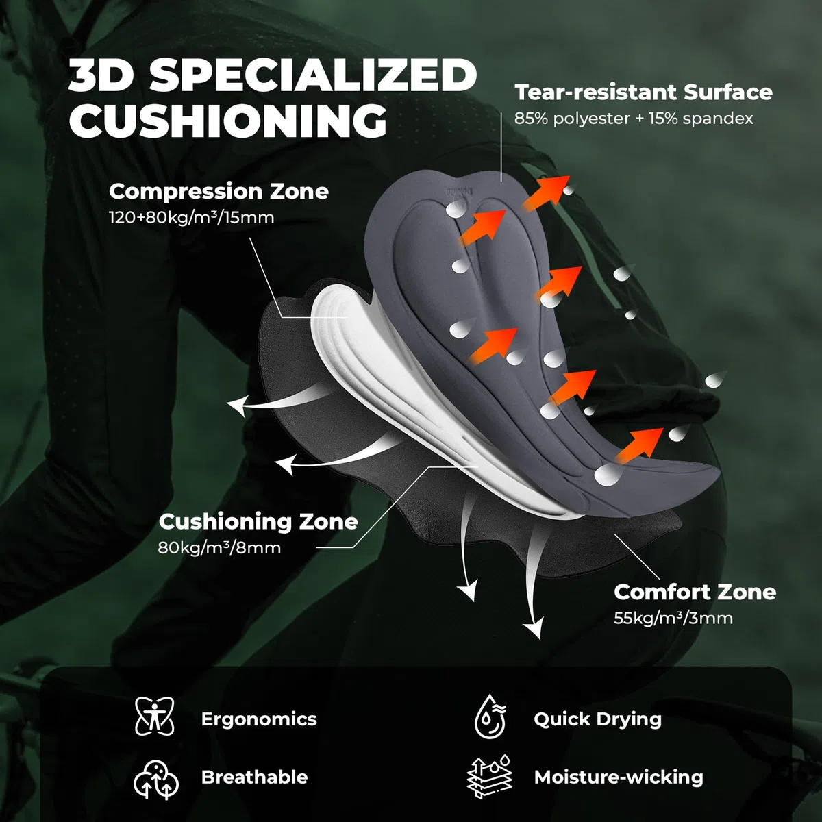 ROCKBROS Culotte Verano con Tirantes para Hombres, Pantalones Cortos con Badana Gel Acolchado Transpirable Antideslizante para Ciclismo Bicicleta de Carretera MTB