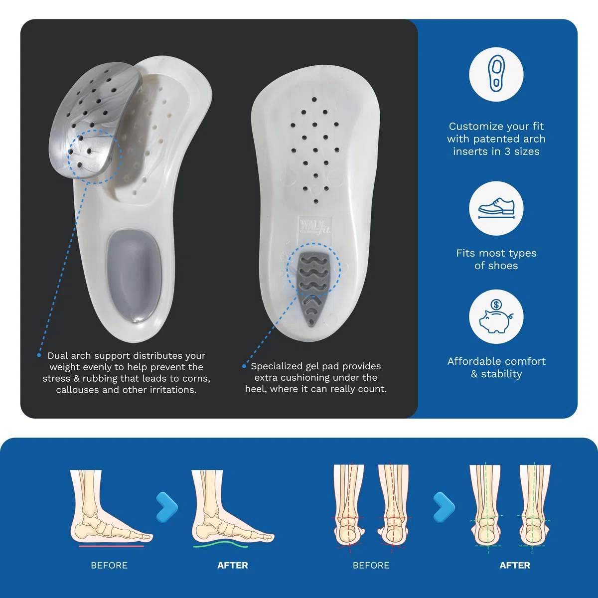 WalkFit Platinum Plantillas ortopédicas para fascitis plantar y aliviar el dolor del pie, espalda, cadera, pierna y rodilla, mejoran la alineación del equilibrio (hombres 7-7.5 / mujeres 8-8.5)