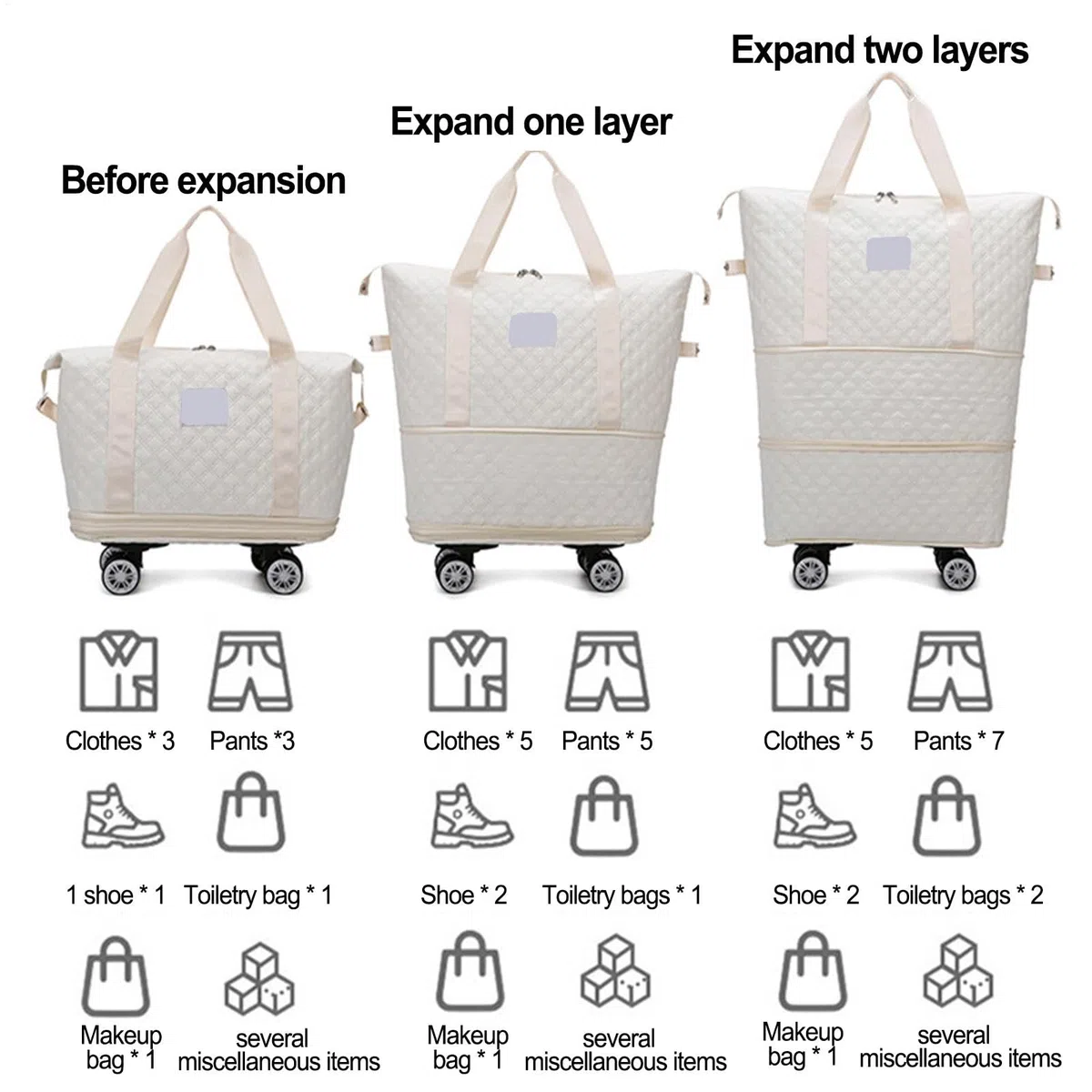 Genérico Bolsa de viaje plegable con ruedas, bolsa de viaje con ruedas | Bolsa de viaje con ruedas Bolsa de para llevar - Maleta extensible para equipaje de mano para viajes de padres