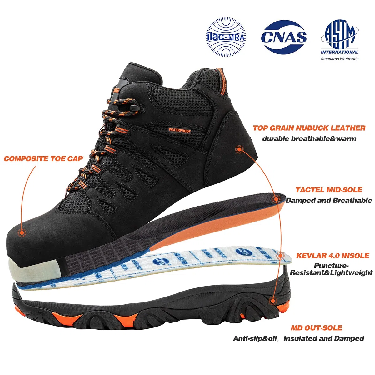 Para hombre Impermeables Botas Senderismo Nobuk Zapatos | Cuero Auténtico