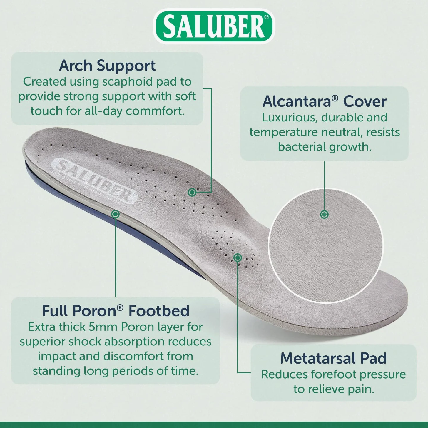 H485-46 - Insertos ortopédicos extra gruesos con almohadilla metatarsiana para mujeres y hombres. Importados de Italia. Plantillas de calidad para fascitis plantar disponibles.