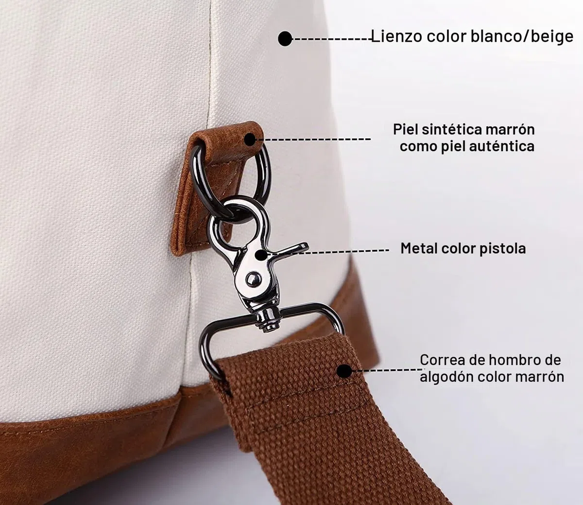 BAOSHA Bolsa de Lona para Mujer, Bolsa de Viaje Grande con Neceser HB-14, Beige/Blanco