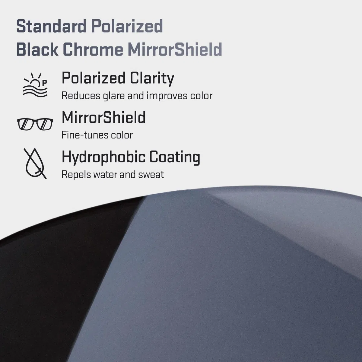 Revant Lentes de reemplazo compatibles con Native Griz | Polarizado disponible, 100 % protección UV, Resistente a impactos y arañazos, Ajuste preciso, Corrección óptica