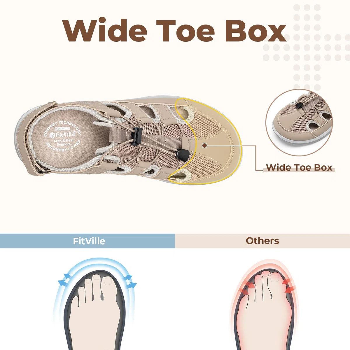 FitVille Sandalias Anchas de Verano para Mujer Transpirables y Cómodas con Sistema de Cordón Elástico y Correa Ajustable para Exterior