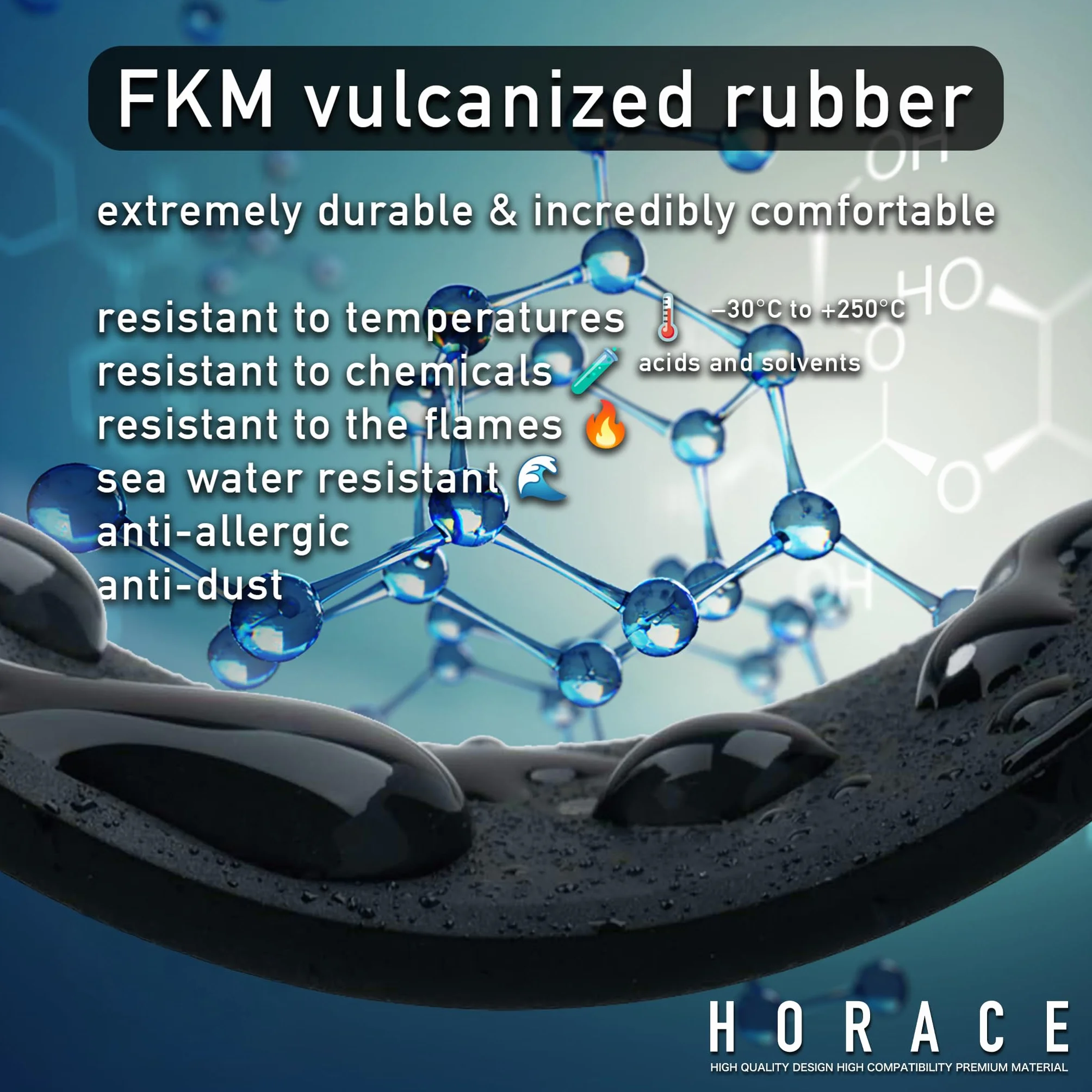 HORACE Correa de Reloj 20 mm en Caucho FKM Premium – Flexible, Impermeable y Duradera – Compatible con Rolex GMT Master 40mm