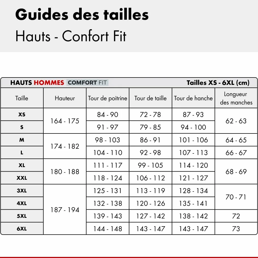 WÜRTH MODYF Parka de Trabajo Alta Visibilidad 3/2 Amarillo/Marino - Tamaño M