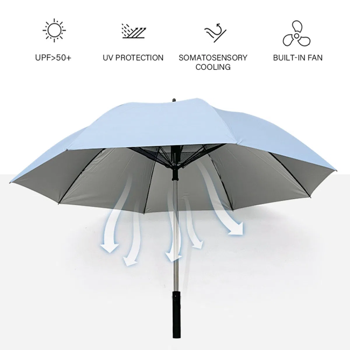 Sombrilla con ventilador de refrigeración, recargable UPF 50+ protección UV al aire libre para actividades de verano, golf, playa y picnics - Protección solar personal