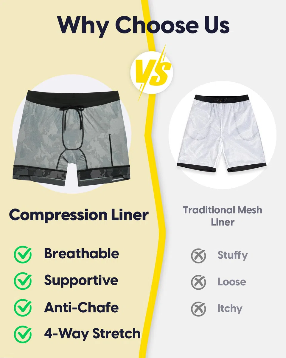 maamgic Pantalones cortos de correr 2 en 1 para hombre de 5 pulgadas con bolsillos con cremallera
