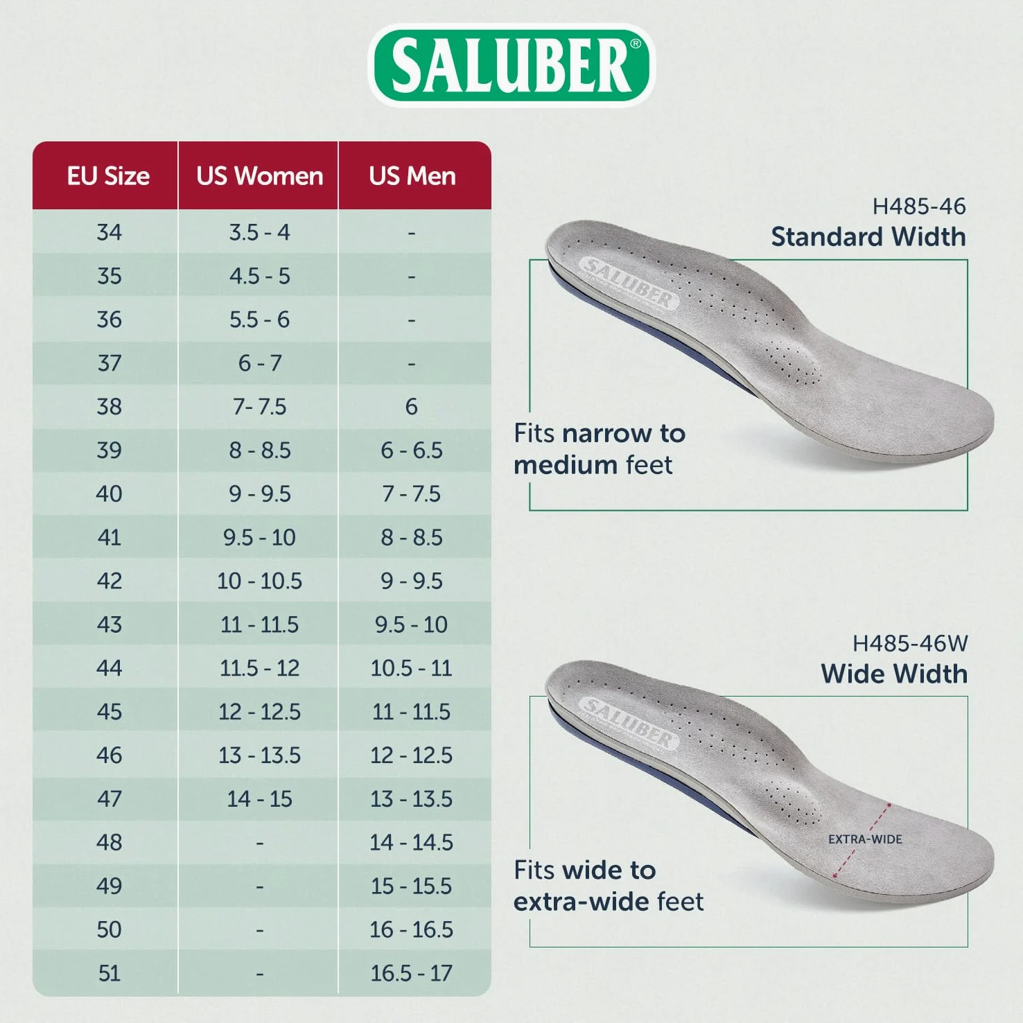 H485-46 - Insertos ortopédicos extra gruesos con almohadilla metatarsiana para mujeres y hombres. Importados de Italia. Plantillas de calidad para fascitis plantar disponibles.