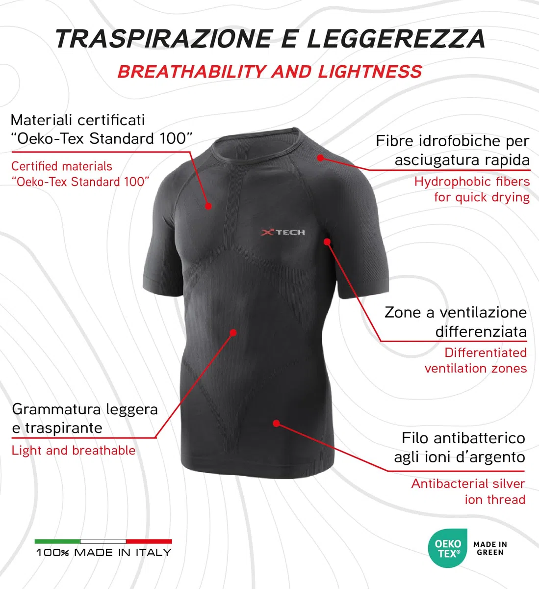 Camiseta Energy de manga corta, camiseta técnica 4 estaciones, súper transpirable con iones de plata, ideal para deporte y exterior