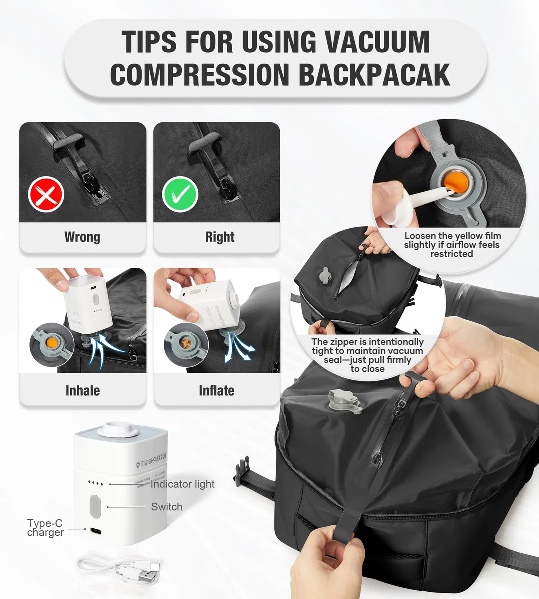Mochila de Viaje al Vacío con Bomba - 40x30x25 cm (Cabina Ryanair) - Mochila de Mano para Avión con Portátil 14" - Impermeable - Unisex/Día - Equipaje de Cabina para Hombre y Mujer Negro