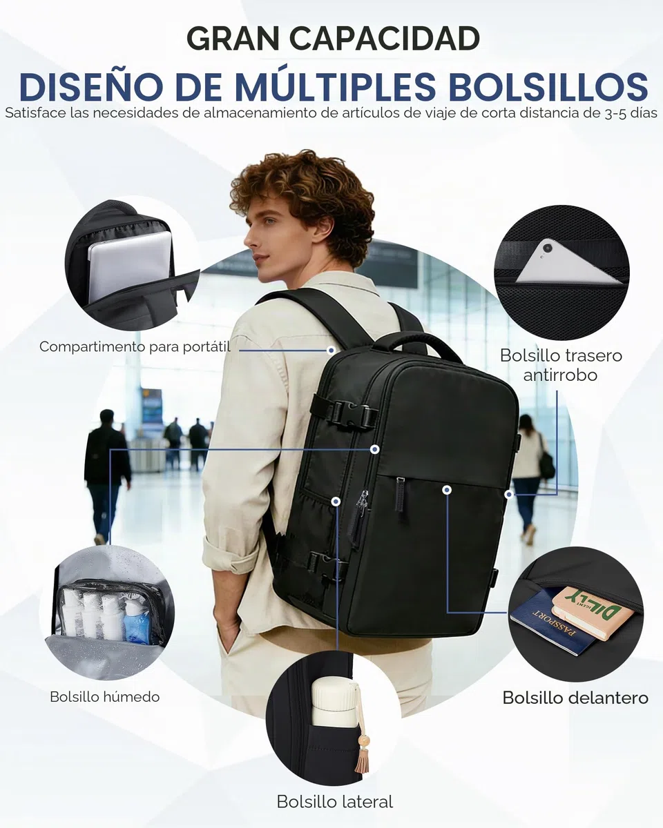 Mochila al Vacío con Bomba Mochila Viaje Cabina Avion con Compresión al Vacío Airbag, Impermeable, Equipaje de Mano para Hombre Mujer - Negro
