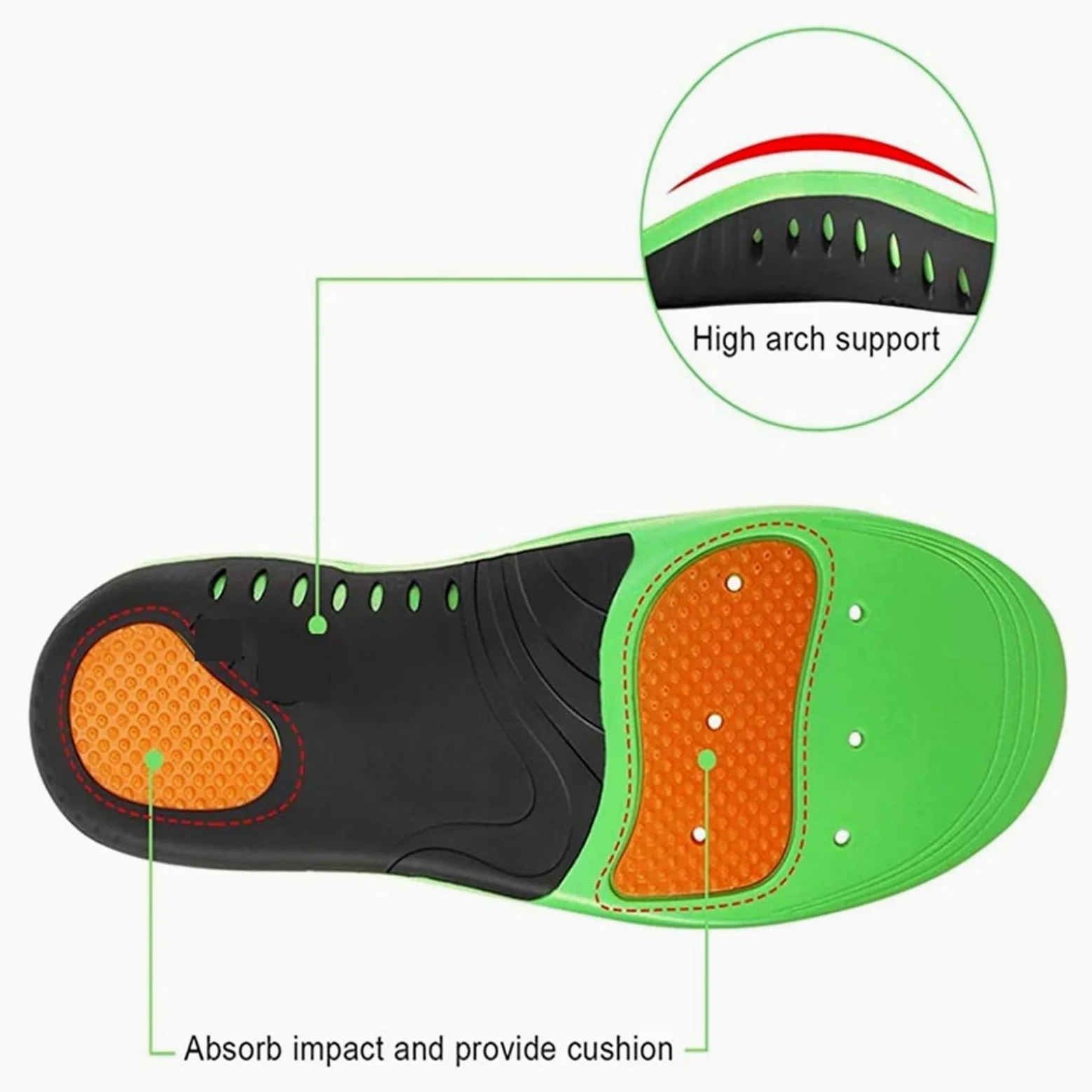Plantillas De Soporte Plantillas ortopédicas for zapatos plantilla Plantar cómoda for pies almohadilla for calzado deportivo soporte for arco suela de zapato tamaño: 36-50