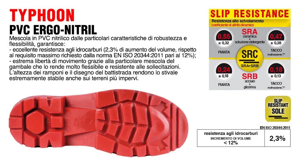 COFRA Typhoon Blue/Red S5 FO SR Talla Bota PVC/Nitrilo Azul/Rojo - Puntera y Lamina Botas de Trabajo Zapatos de Seguridad