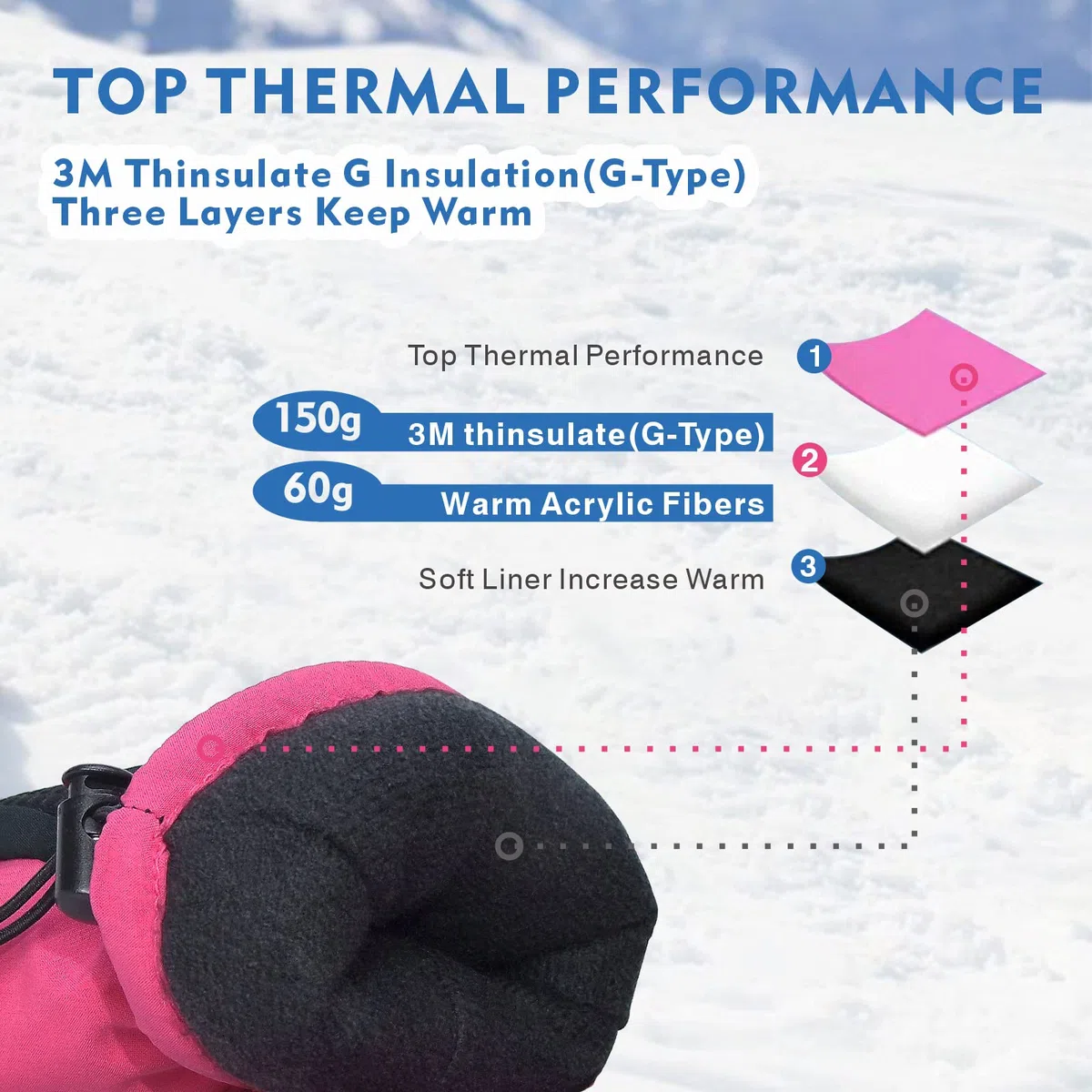 BQA Guantes de esquí para niños, Impermeables, para Invierno, Clima frío, Snowboard, Nieve, Guantes cálidos para niños y niñas