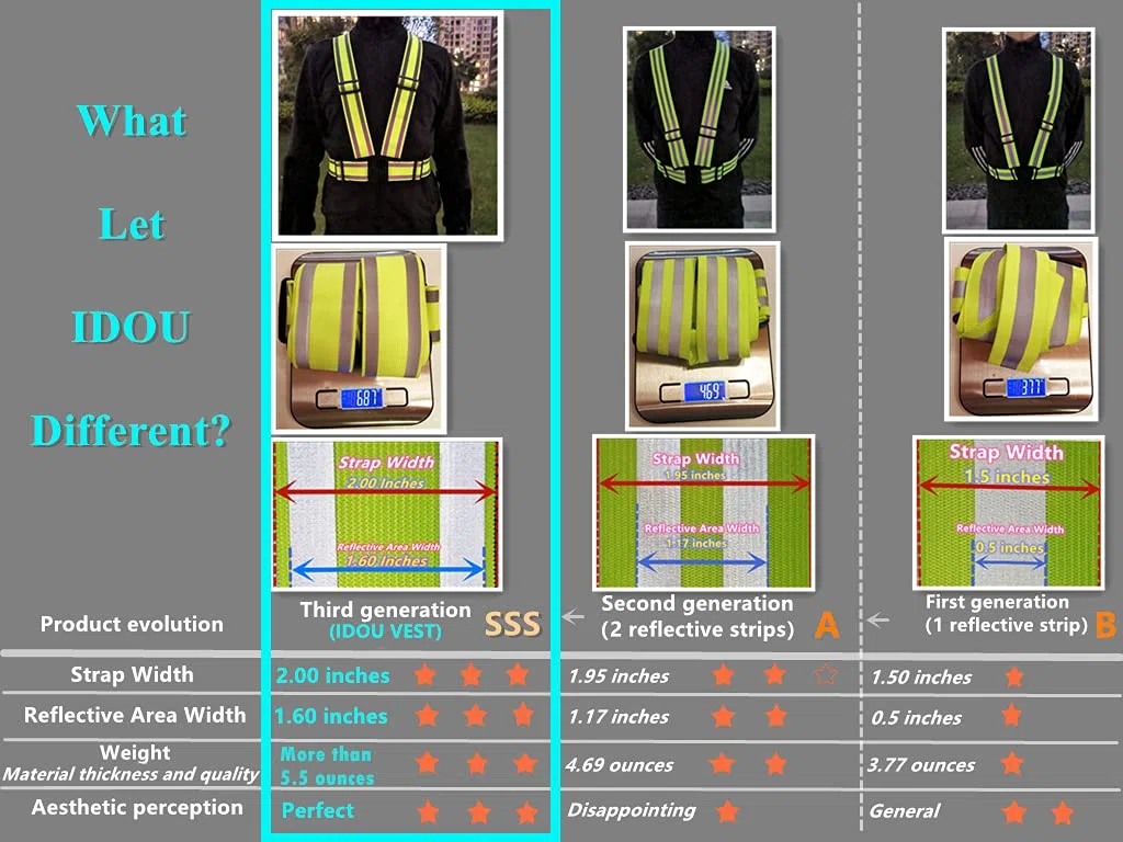 Chaleco de seguridad de alta visibilidad, equipo reflectante para correr, caminar, ciclismo, construcción, motocicleta, hombres, mujeres