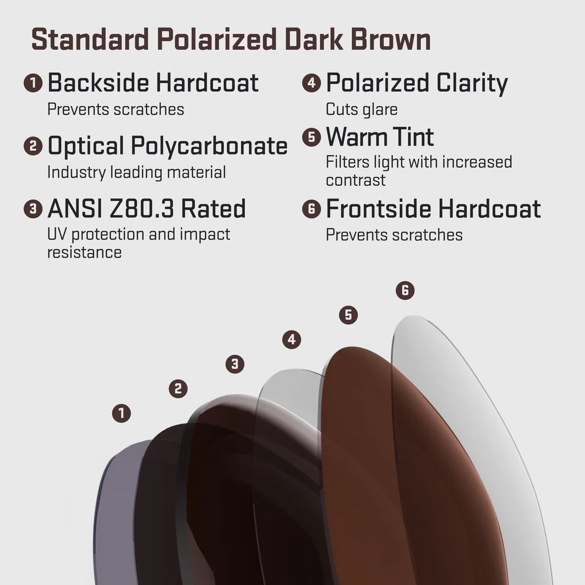 Revant Lentes de reemplazo compatibles con Spy Optic Colt | Polarizado disponible, 100 % protección UV, Resistente a impactos y arañazos, Ajuste preciso, Corrección óptica
