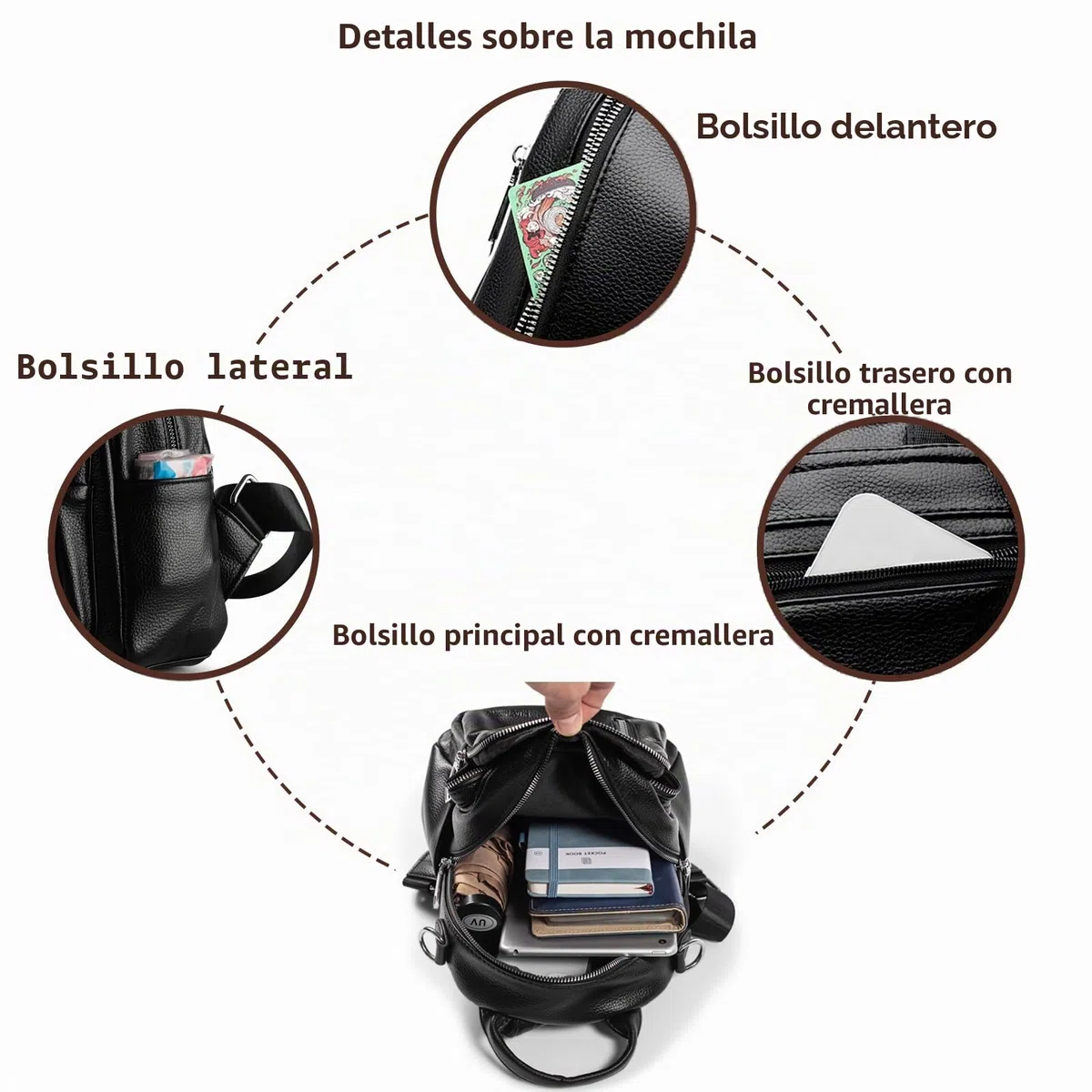 Mochila pequeña para mujer, mini mochilas de piel sintética para mujer, versátil, 3 en 1, bolso de mano de moda, mochilas de viaje