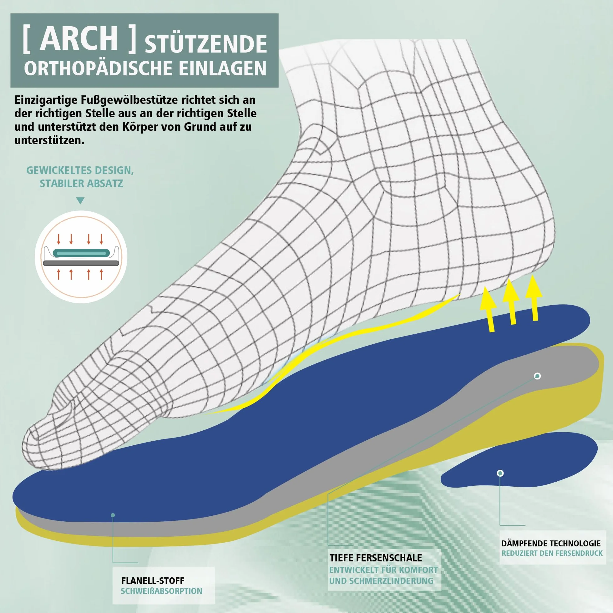 Ortho+rest Zapatos para diabéticos para mujer con cierre ajustable Zapatos ortopédicos para pies hinchados