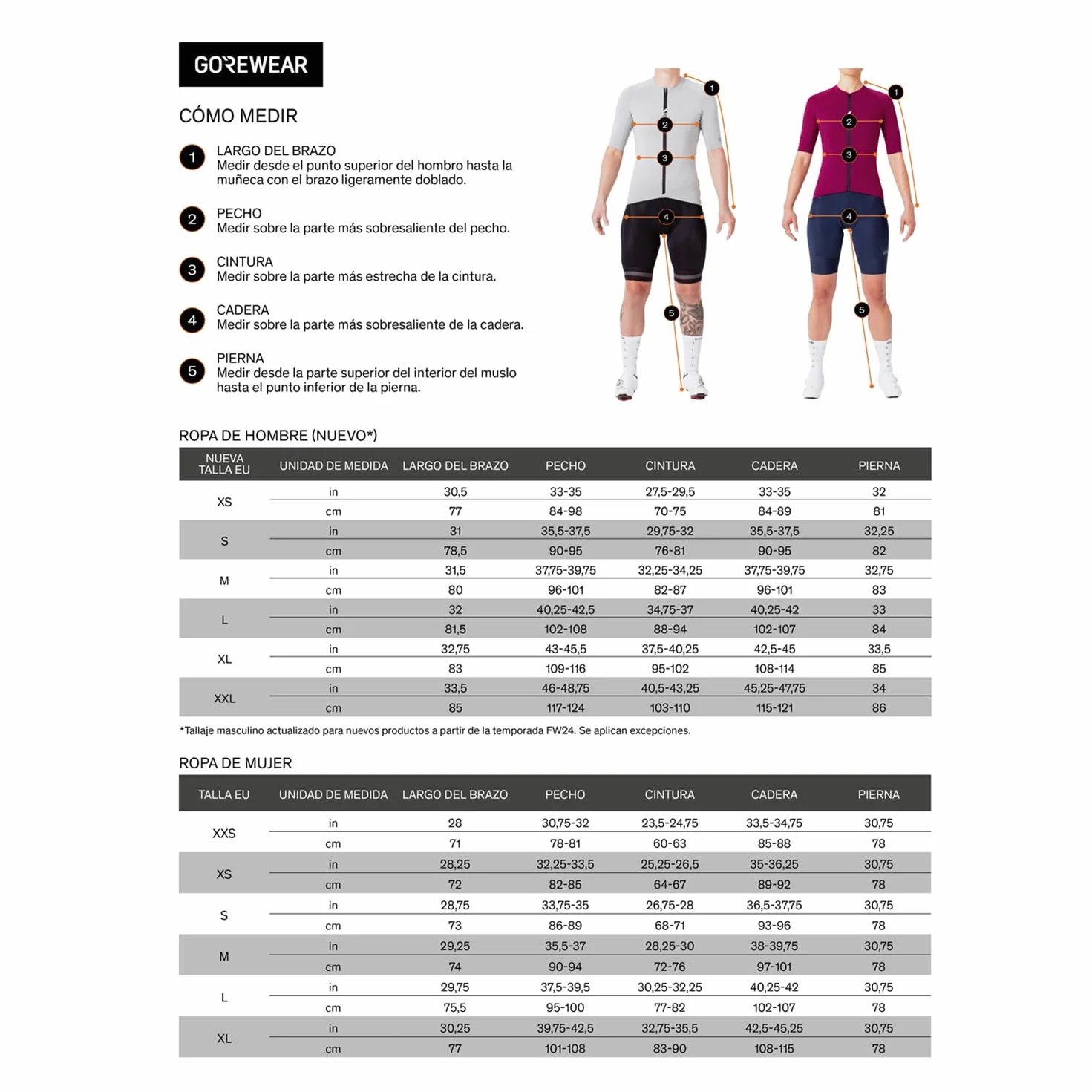 Gore Wear Swiftride Optical Jersey Mens Maillot Hombre